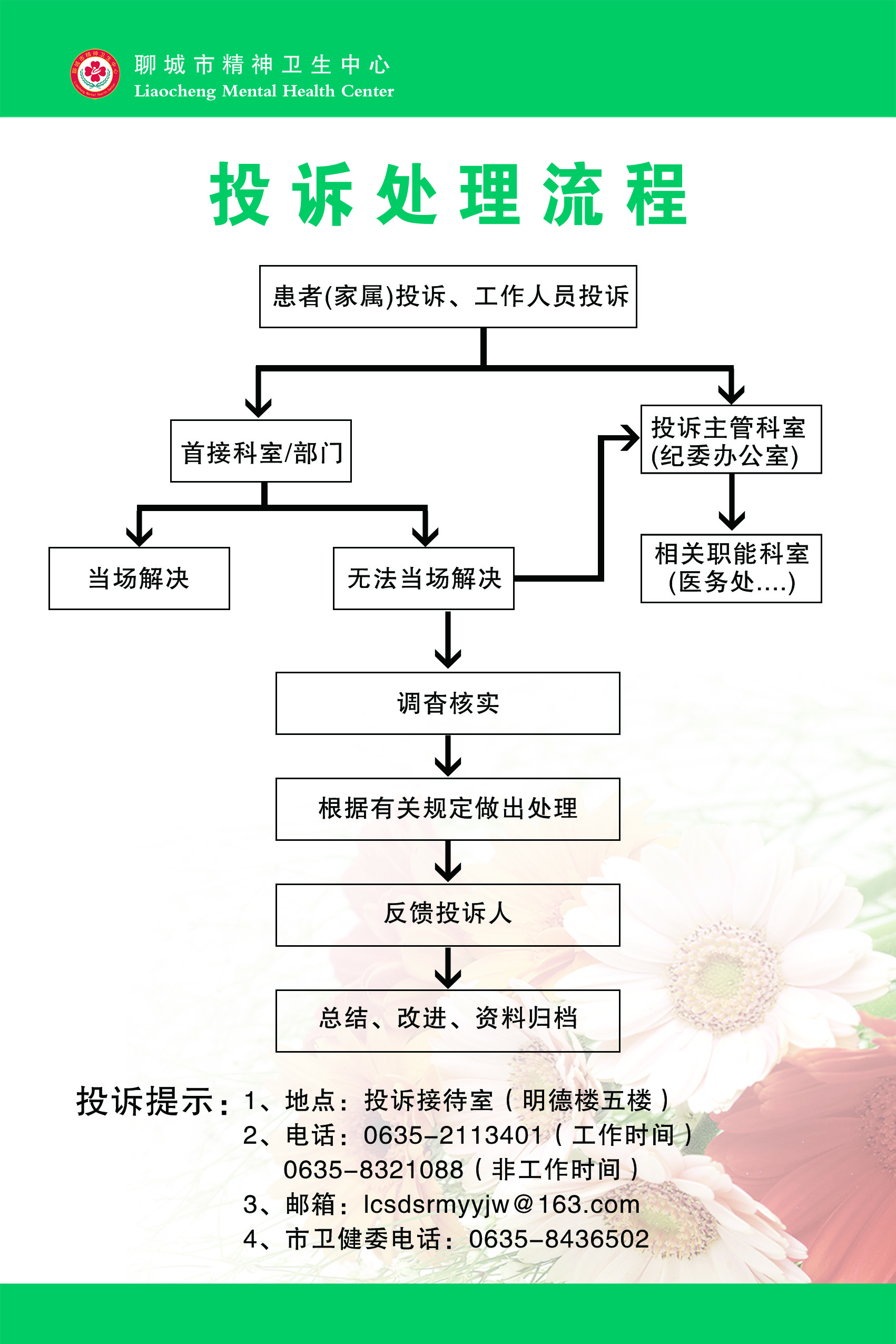 ee7f93faf8d3184013a96f0edd76cf3.jpg